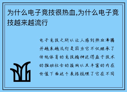 为什么电子竞技很热血,为什么电子竞技越来越流行